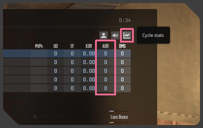 checking ADR in CS2