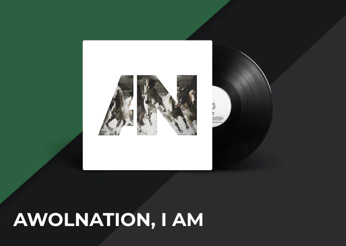 music kit AWOLNATION, I Am
