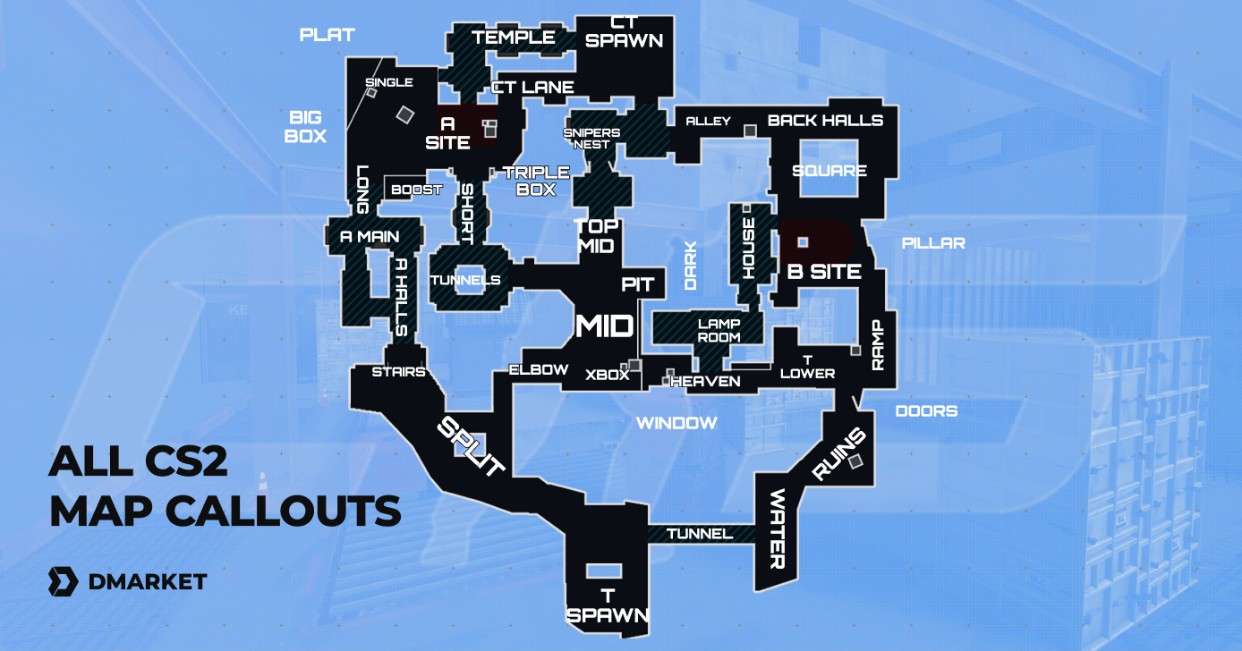 CS2 Callouts for All Maps