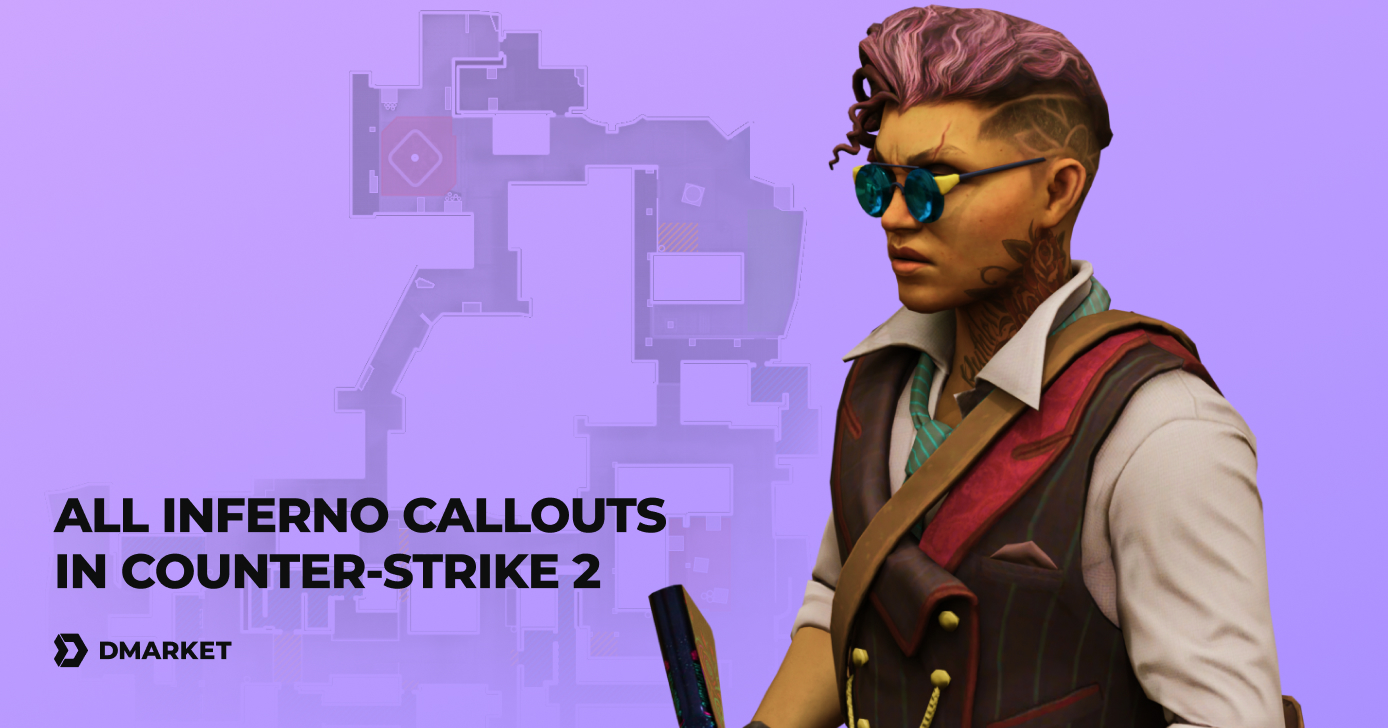 All Inferno Callouts in CS2