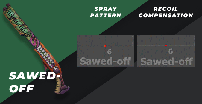 csgo sawed-off spray pattern and recoil compensation