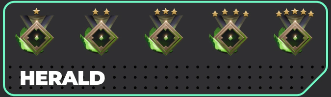 Herald ranks in Dota 2