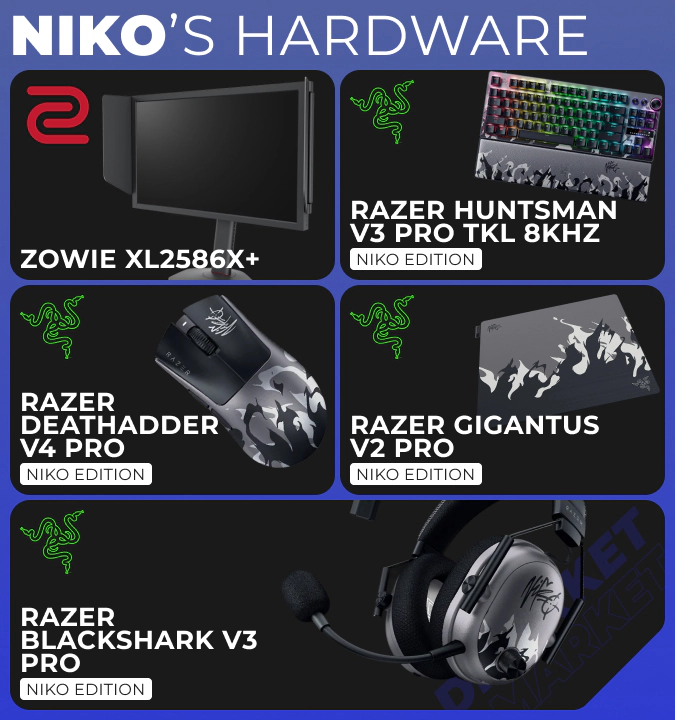 Niko's hardware and equipment