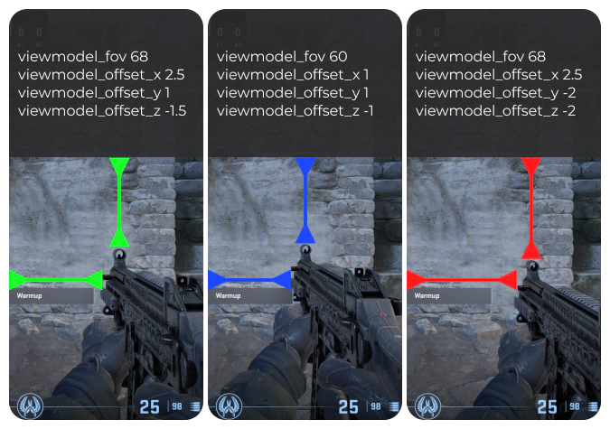 different viewmodel settings in CS2